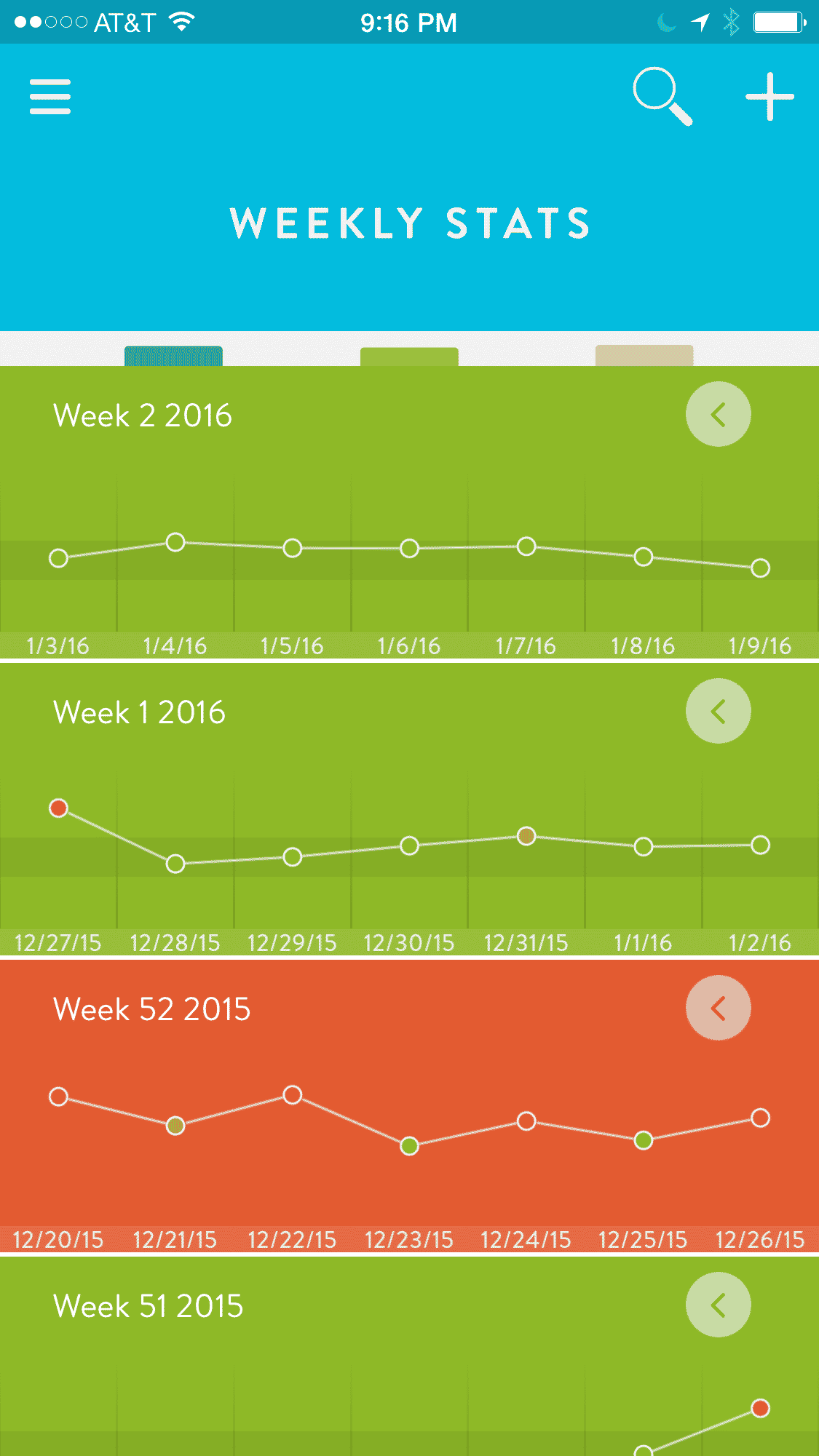 Review: mySugr (iOS App) - J Metz's Blog