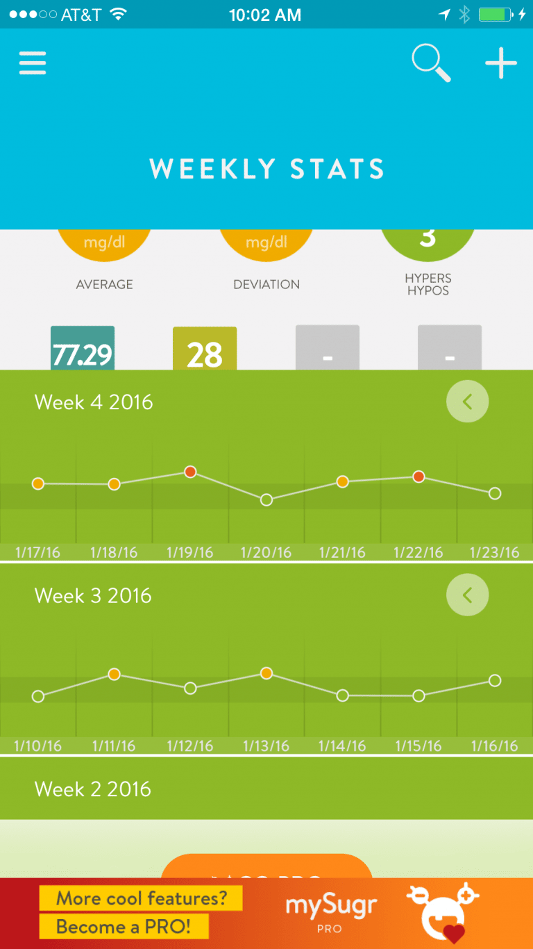 Review: mySugr (iOS App) - J Metz's Blog