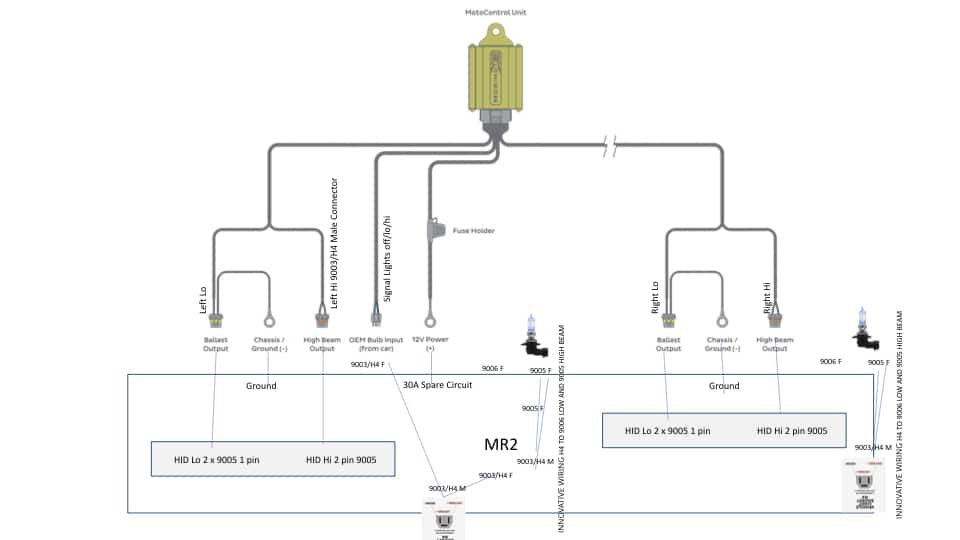 Projector Sound System Connection Diagram
